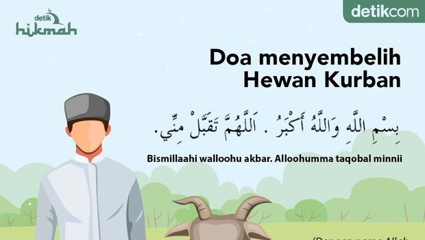 Grafis doa menyembelih binatang kurban