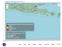 Gugus Tugas Jatim Sebut Pedoman Zonasi di Website Satgas COVID-19 Pusat