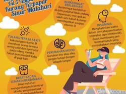 Infografis: 5 Tanda Tubuh Kurang Berjemur