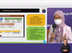 Denda Pelanggaran PSBB DKI Capai Rp 2,4 M, Terbanyak Tak Pakai Masker