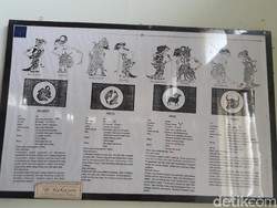 Kalau Menurut Zodiak, Siapakah Kamu dalam Dunia Wayang?