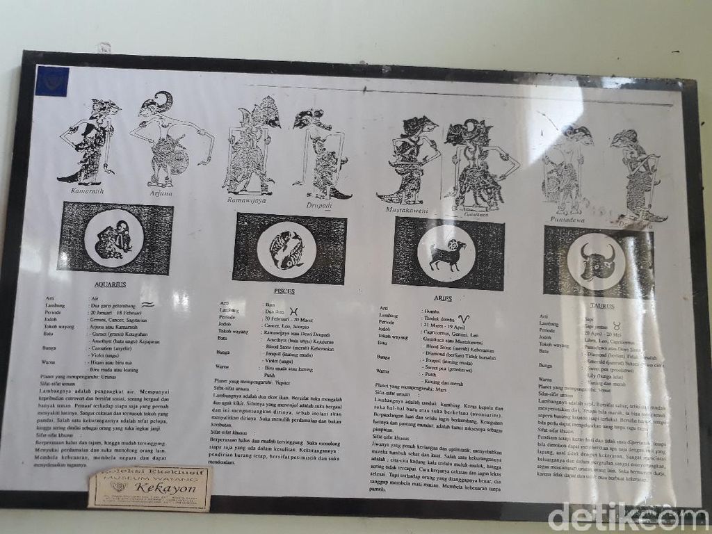 Kalau Menurut Zodiak, Siapakah Kamu dalam Dunia Wayang? Kalau Menurut Zodiak, Siapakah Kamu dalam Dunia Wayang?