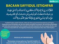 Berita Dan Informasi Sayyidul Istighfar Hadits Terkini Dan Terbaru Hari ...