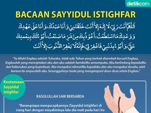 Bacaan Sayyidul Istighfar dan Keutamaannya
