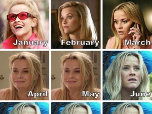 Ini Meme Reese Witherspoon yang Tengah Viral Ini Meme Reese Witherspoon yang Tengah Viral