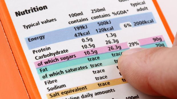 Reading a nutrition label on food packaging