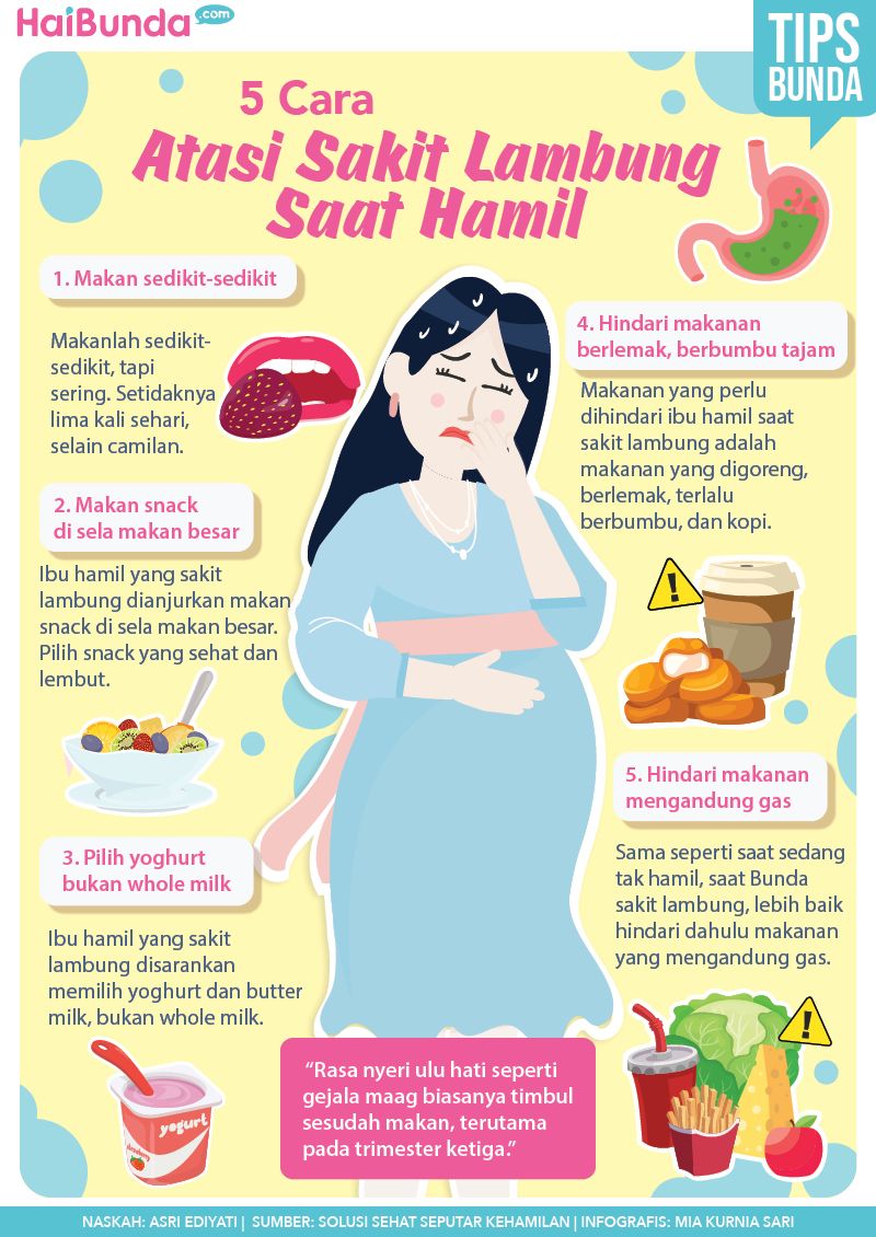 11 Cara Cegah Asam Lambung Naik Saat Hamil Bunda Perlu Tahu