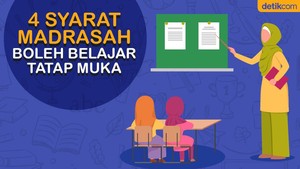 4 Syarat Madrasah Boleh Melakukan Belajar Tatap Muka