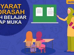 4 Syarat Madrasah Boleh Melakukan Belajar Tatap Muka