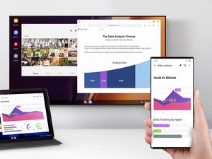 Samsung DeX Bakal Diganti Jadi Microsoft Phone Link di One UI 7 Samsung DeX Bakal Diganti Jadi Microsoft Phone Link di One UI 7