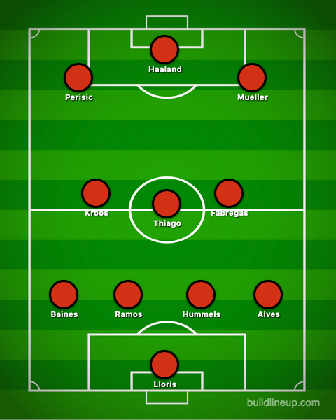 Starting XI Gagal