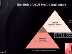 Asus Lengkapi Satu Lagi Lini Laptop untuk Para Profesional