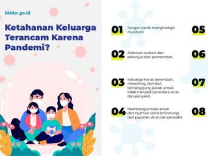 Pandemi COVID-19, Saatnya Bentuk Karakter Bangsa dari Keluarga