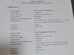 Ibu-Anak di Bali Divonis 19 Tahun Bui Usai Cuci Uang Putri Saudi Rp 512 M