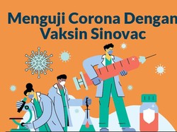 Podcast: Merdeka dari Corona dengan Vaksin Sinovac (Bersama Bio Farma)