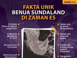 10 Fakta Unik Benua Sundaland di Zaman Es