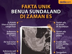 10 Fakta Unik Benua Sundaland di Zaman Es