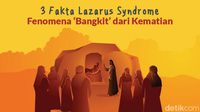 3 Fakta Lazarus Syndrome, Hidup Lagi Setelah Dinyatakan Meninggal