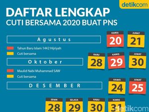 SKB 3 Menteri Cuti Bersama 2020 Terbaru Lengkap SKB 3 Menteri Cuti Bersama 2020 Terbaru Lengkap