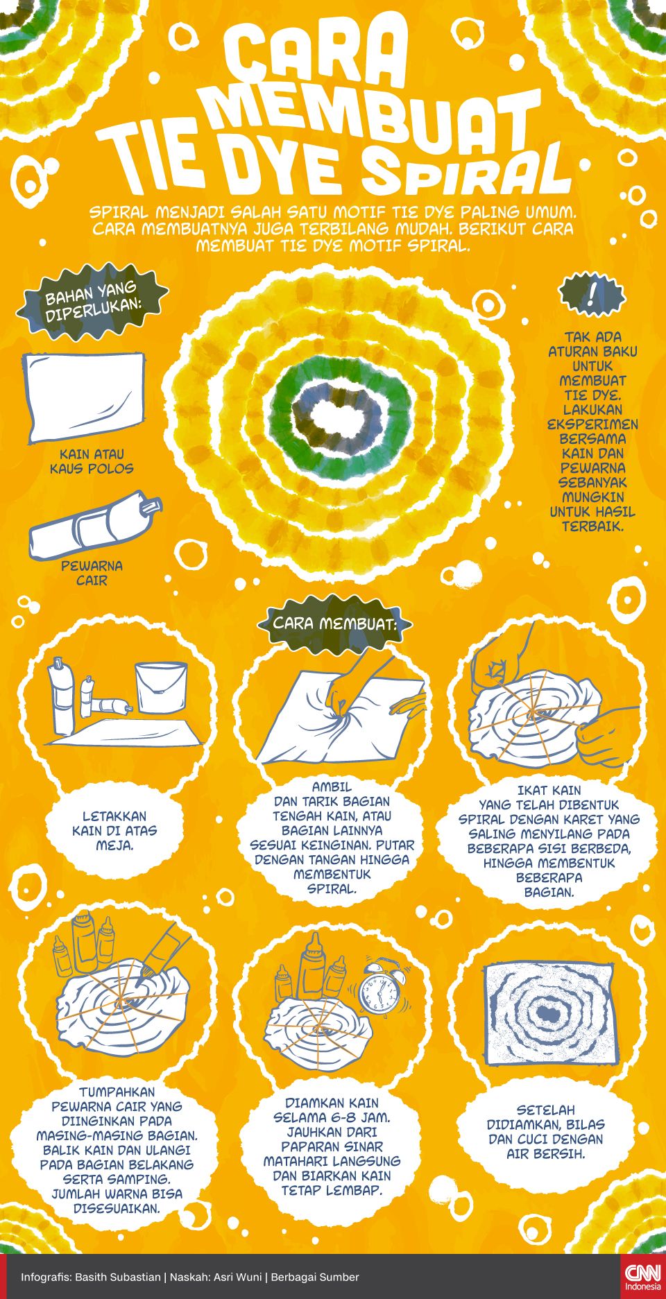 Infografis Cara Membuat Tie Dye Spiral