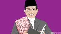 Misteri di Balik Produk Halal-Kosher (1)