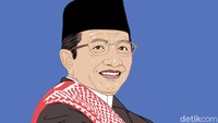 Menyiapkan Ruang Seni dalam Qalbu