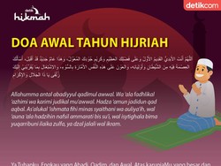 Doa Awal Tahun Baru Hijriah