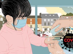 Ada 4 Kasus Baru Anak-anak Positif Corona Terkait SD di Patuk Gunungkidul