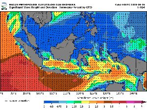 BMKG Maritim Kembali Keluarkan Waspada Gelombang Tinggi di Perairan Jatim BMKG Maritim Kembali Keluarkan Waspada Gelombang Tinggi di Perairan Jatim