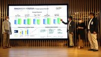 Mandiri Syariah Bukukan Laba Rp 719 Miliar