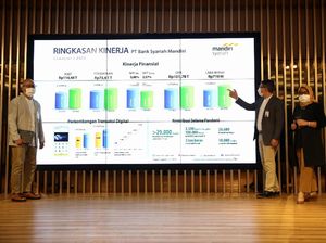 Mandiri Syariah Bukukan Laba Rp 719 Miliar