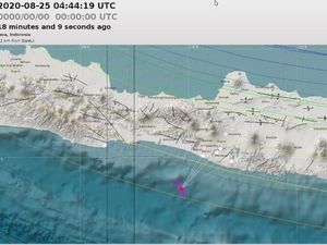 Gempa M 3 Terjadi di Barat Daya Kulon Progo DIY