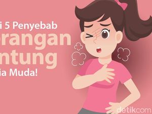 Masih Muda Tapi Kena Serangan Jantung? Mungkin Ini Penyebabnya