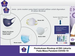 Jenis Masker yang Dianjurkan Selama Menonton di Bioskop