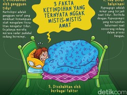 Mitosnya Ketindihan Jin, Faktanya Bagaimana? Cek di Sini