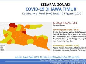 Tuban Kini Jadi Zona Merah COVID-19, Ini Penyebabnya