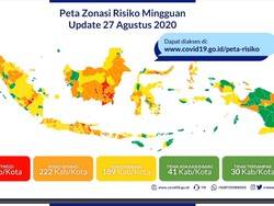 Pemerintah Beberkan Perubahan Peta Zonasi Daerah Corona di RI, Ini Daftarnya