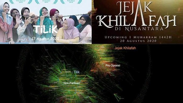 Analisa Drone Emprit Tilik VS Jejak Khilafah