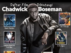 Daftar Film yang Dibintangi Chadwick Boseman