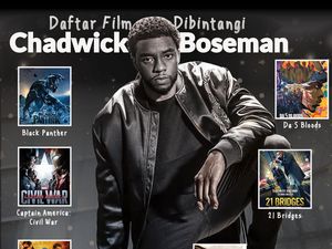 Daftar Film yang Dibintangi Chadwick Boseman Daftar Film yang Dibintangi Chadwick Boseman