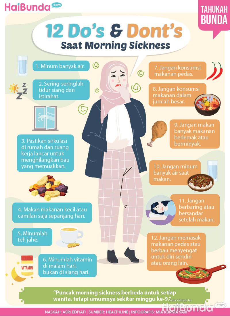 Infografis morning sickness