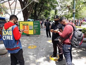 25 Thermogun Rusak, Pengunjung yang Masuk Malioboro Hanya Didata