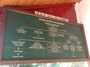 Perempuan Tangguh dari Jepara, Ratu Kalinyamat Diusulkan Jadi Pahlawan Perempuan Tangguh dari Jepara, Ratu Kalinyamat Diusulkan Jadi Pahlawan