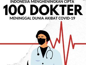 Titik Rentan Dokter dalam Pandemi
