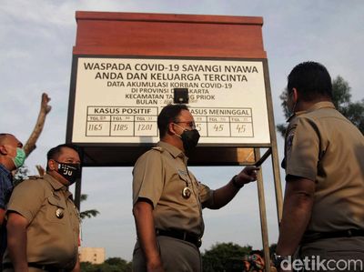 Anies Tinjau Tugu Peti Mati COVID-19 di Jakarta Utara