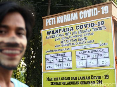 Kampanye Bahaya COVID-19 dengan Peti Mati Terus Digalakkan