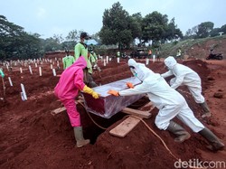 Liang Lahad untuk Jenazah Corona di TPU Pondok Ranggon Tersisa 1.100