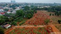 6 Bulan COVID-19 di Indonesia, Kematian pun Terus Meningkat