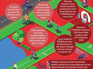 Ikuti Cara Gowes yang Aman & Kreatif Saat New Normal