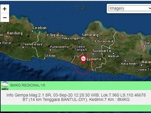 Gempa Darat M 2,1 Menggoyang Bantul